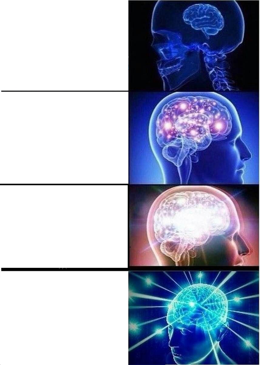 Expanding Brain meme about Upper Echelon Products